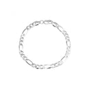 Pulseiras Masculinas Grumet